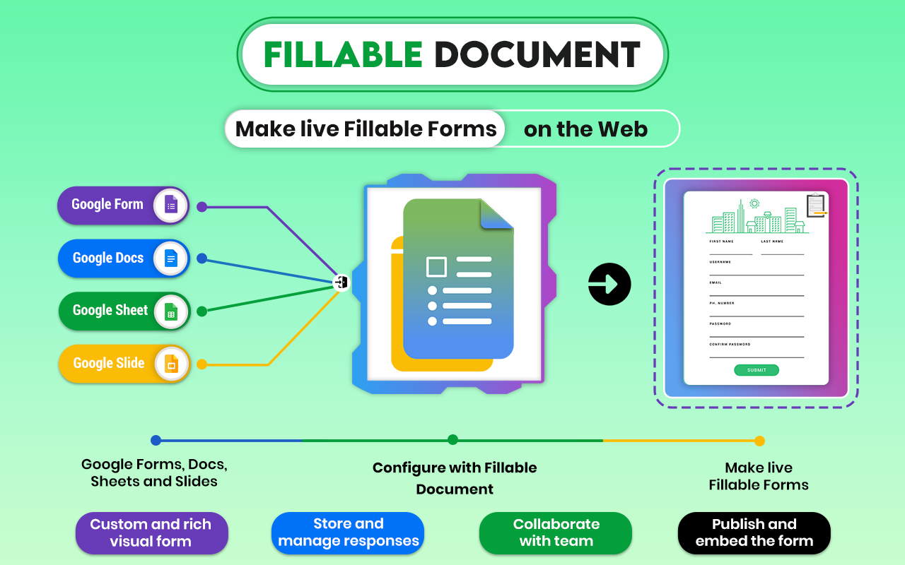 screenshot of Fillable Document